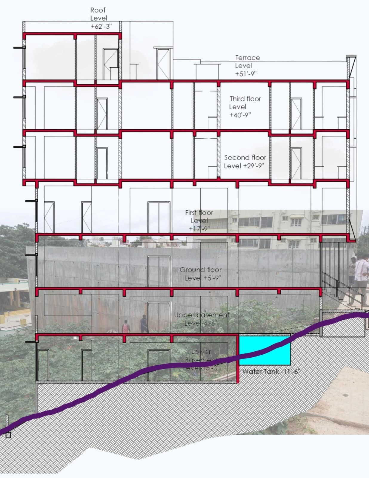 Ayana — sectional drawing through the building, laid over a photograph of the site, with the levels marked from the lower basement and water tank up through the ground, first, second and third floors to the terrace and roof